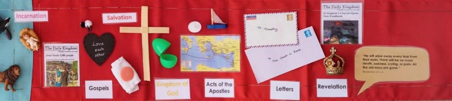 Display board of significant markers from the Bible