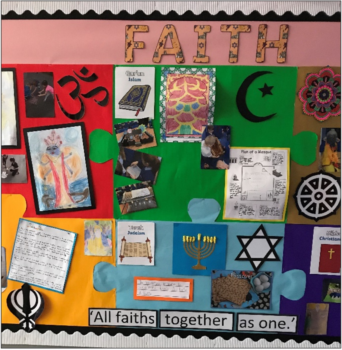 School display board various religious symbols title faith and subtitle sall faiths together as one